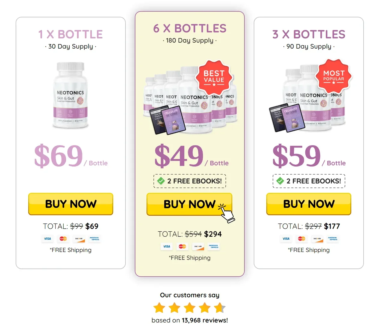 Neotonics™ Discounted Price